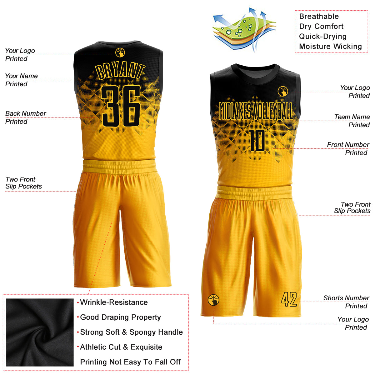 Custom Yellow Black Round Neck Sublimation Basketball Suit Jersey – Fiitg