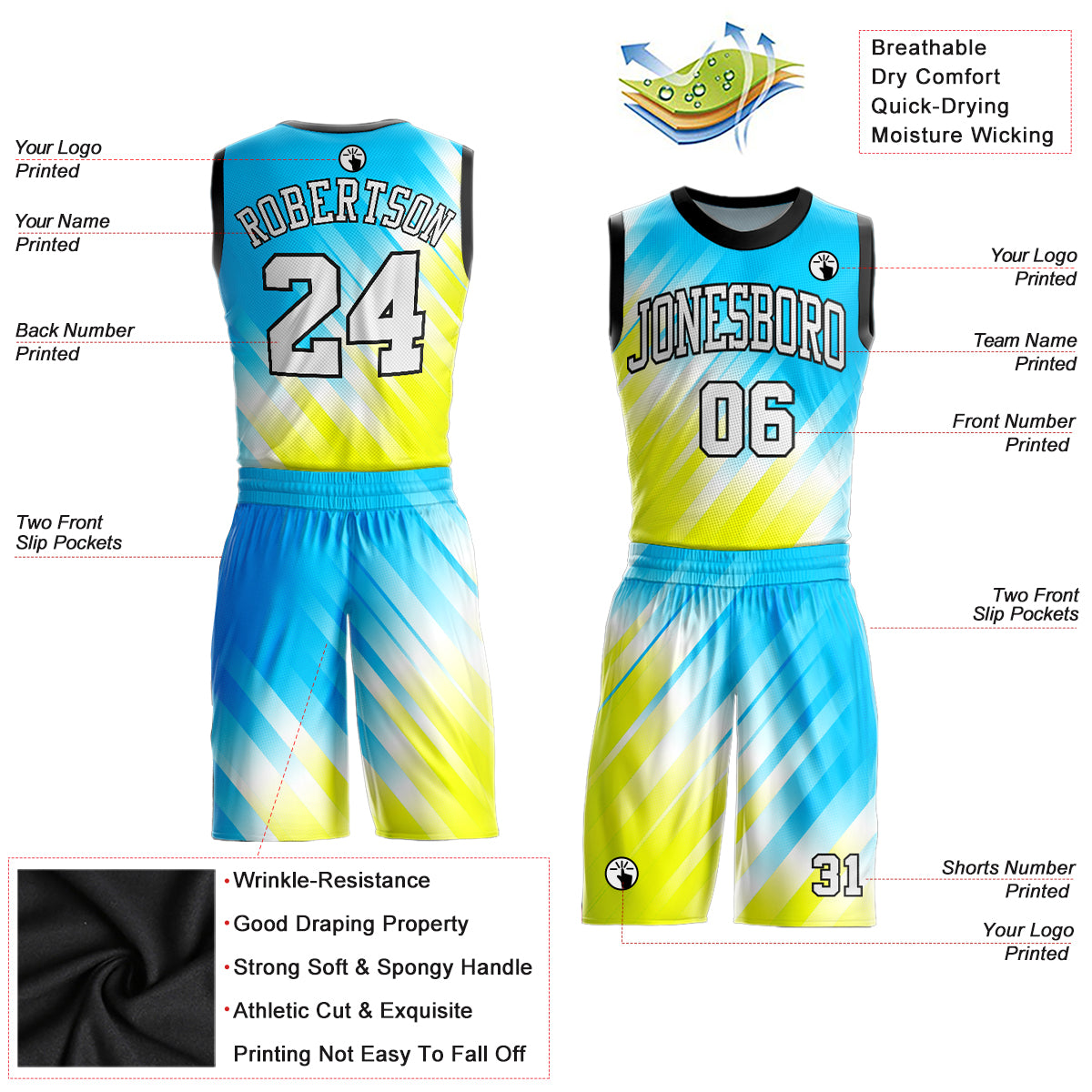 sublimation aqua blue basketball jersey