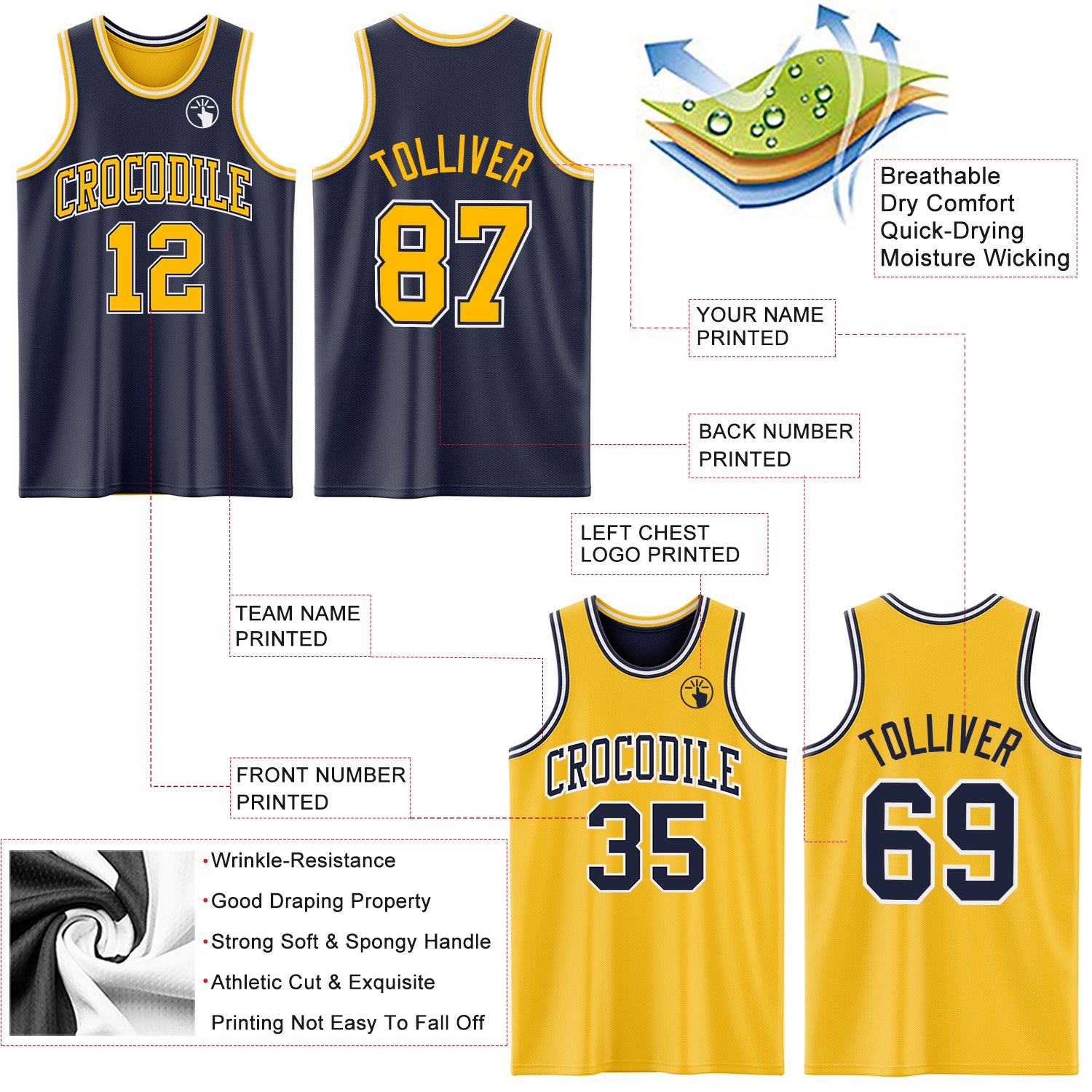 Custom Navy Gold-White Reversible Double Side Sublimation Basketball Suit Jersey