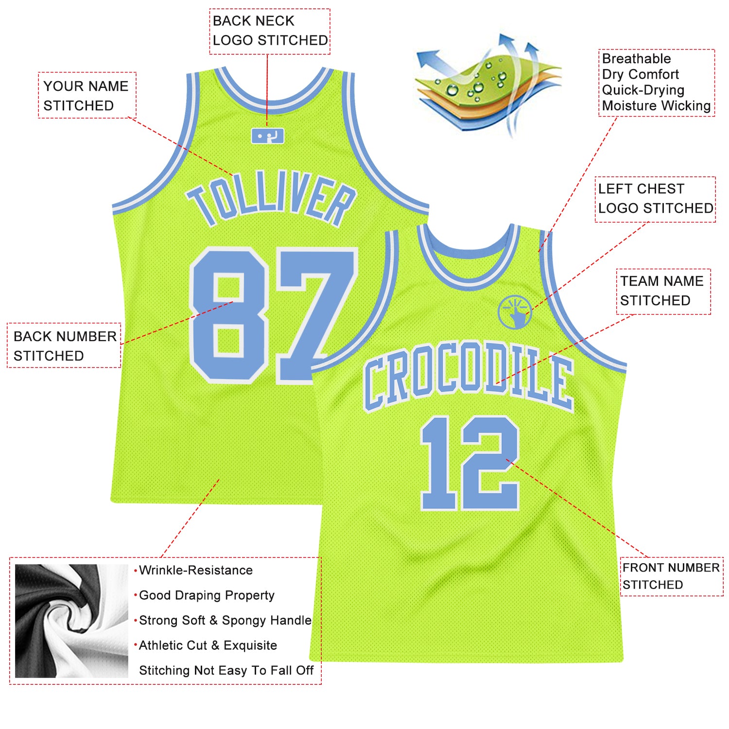 Custom Neon Green Light Blue-White Authentic Throwback Basketball Jersey